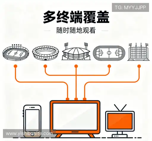 我们的品牌价值